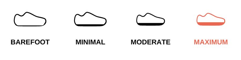 Cushioning: Maximum