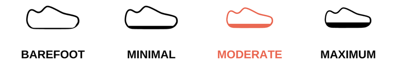 Cushioning: Moderate