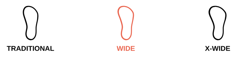 Toe box: Wide