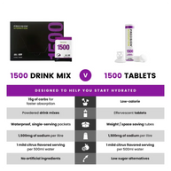 PH Electrolyte Tabs by Precision Fuel & Hydration in white and purple, effervescent low-calorie tablets with citrus flavor for hydration and sodium replacement