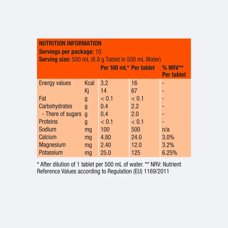 PH Electrolyte Tabs nutrition label by Precision Fuel & Hydration showing mineral content and energy per tablet for hydration support