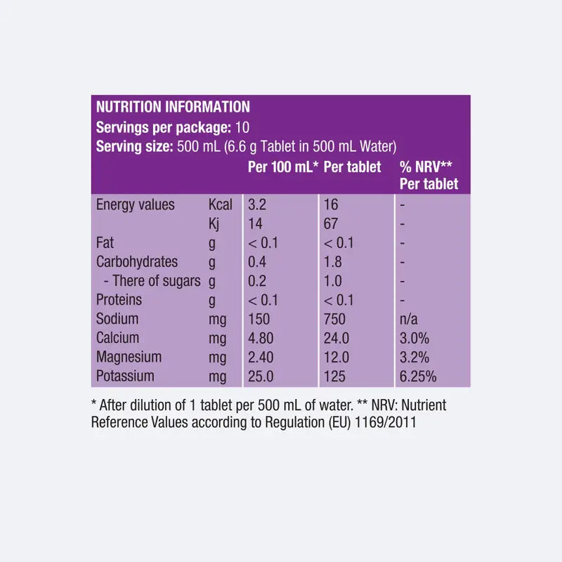 PH Electrolyte Tabs by Precision Fuel & Hydration in purple label, moderate strength hydration supplement with essential minerals for sweating recovery