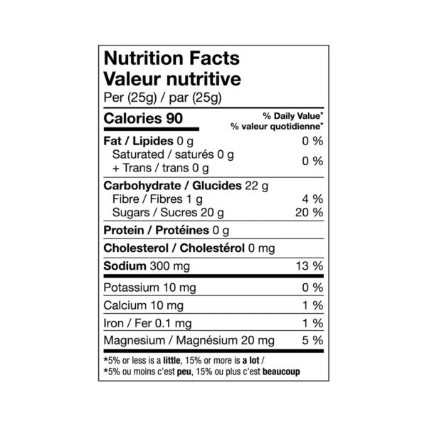 Lemon & Lime Sport Drink Mix by Krono Nutrition nutrition facts label showing calories, carbs, sodium, and minerals for hydration support