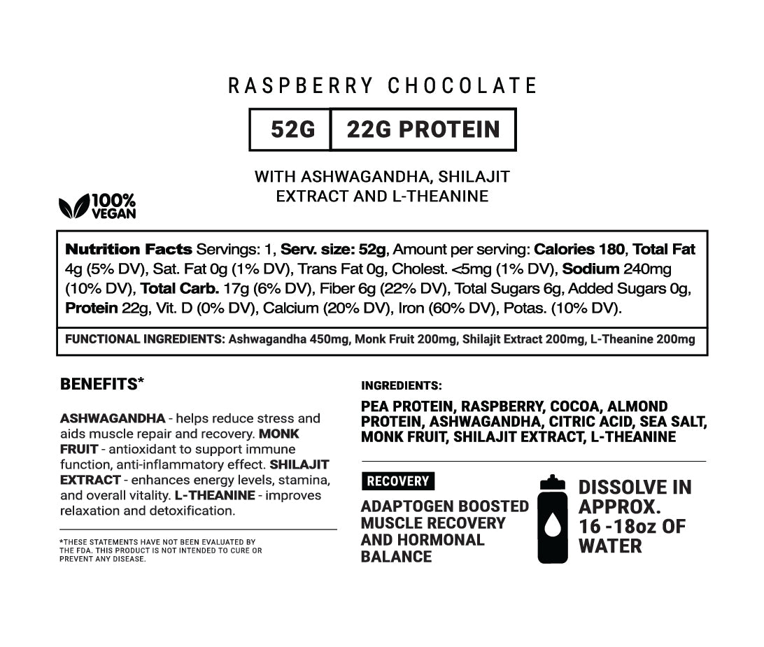 Spring Energy Raspberry Chocolate recovery shake panel with nutrition facts, ingredients and benefits