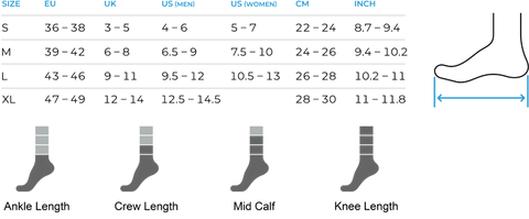Thermlite Socks