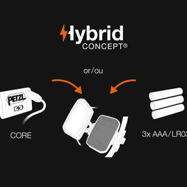 IKO Core Lamp by Petzl in black, rechargeable headlamp with hybrid power option using CORE battery or 3x AAA batteries for versatile outdoor safety.