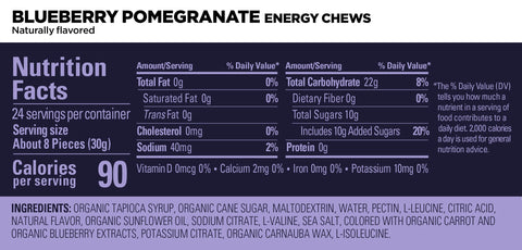 Energy Chews
