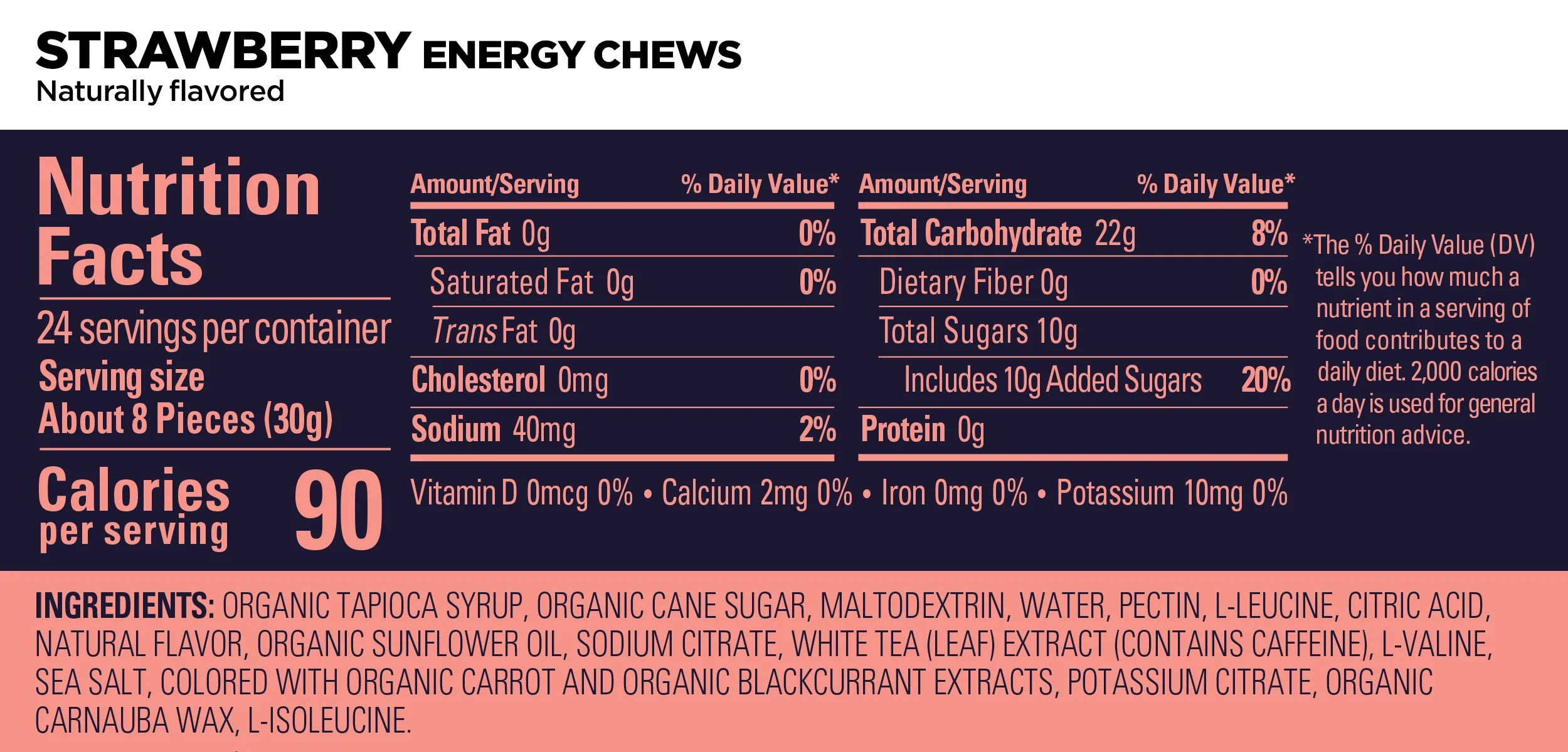 Energy Chews by GU Energy in strawberry flavor, providing electrolytes and amino acids for sustained energy during running and outdoor activities