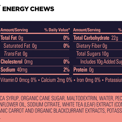 Energy Chews by GU Energy in strawberry flavor, providing electrolytes and amino acids for sustained energy during running and outdoor activities