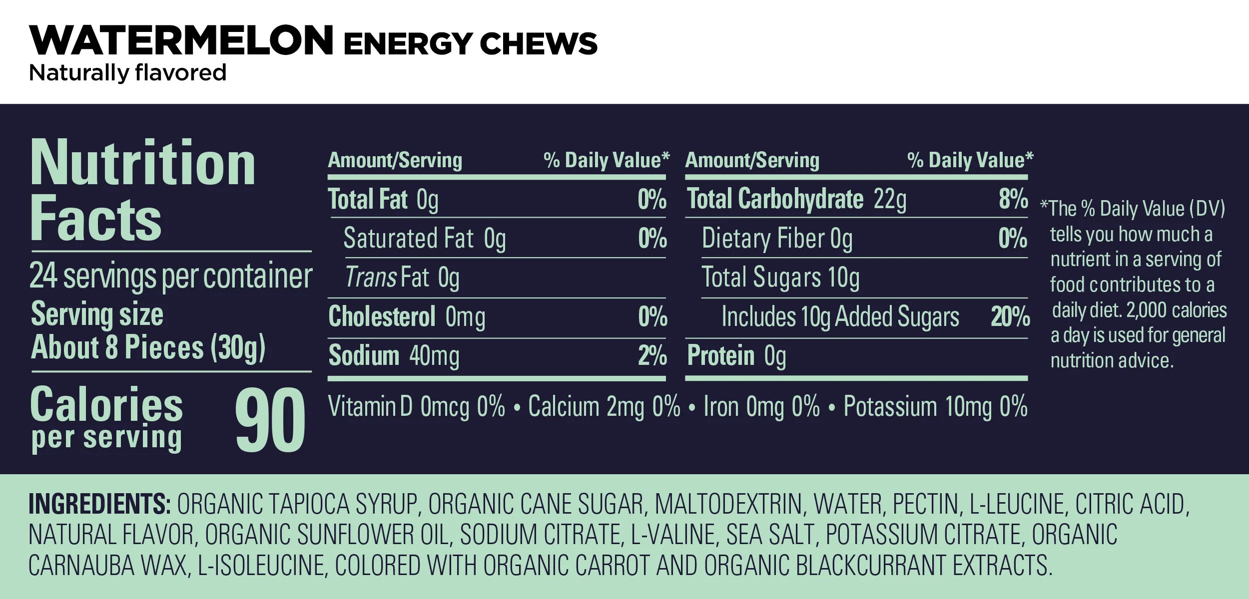 Energy Chews Watermelon by GU Energy in green and red packaging, natural flavored with electrolytes and amino acids for sustained energy during running and outdoor activity