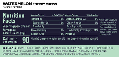 Energy Chews