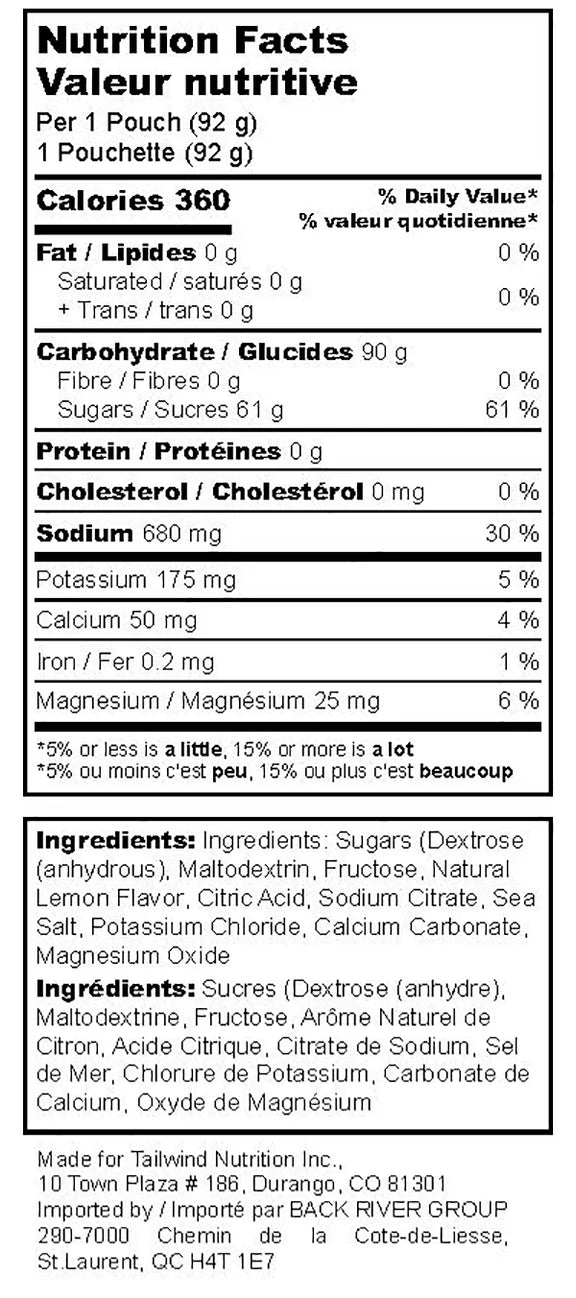 High Carb Fuel nutrition facts label showing high carbohydrate content 90g per pouch for intense energy from Tailwind