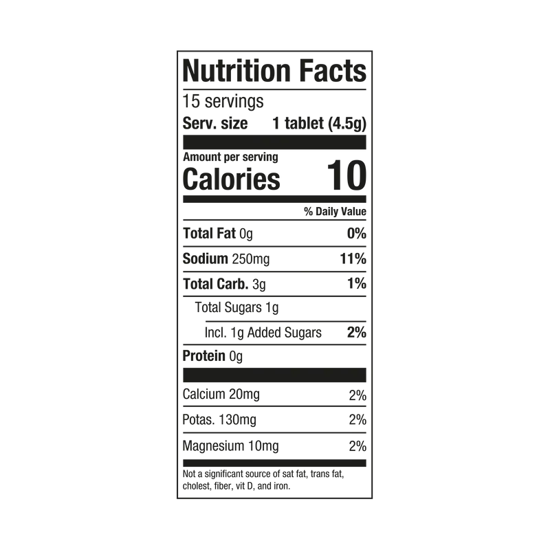 PH Electrolyte Tabs nutrition label by Precision Fuel & Hydration showing ingredients and electrolyte content for hydration support during sweating