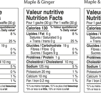 Side-by-side nutrition facts tables for Brix Energy Waffles in Maple, Maple & Ginger and Maple & Chocolate