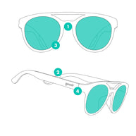Need for Seed by Goodr in white and teal, lightweight sunglasses designed for plant parents with durable frame for everyday outdoor wear