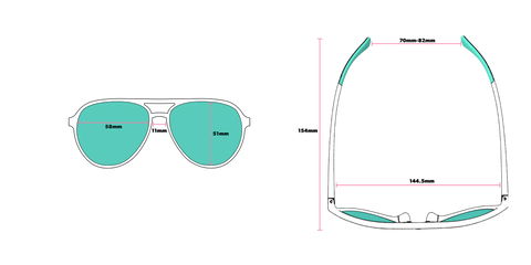 Frequent Skymall Shoppers