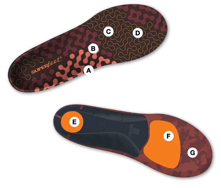 Run Cushion Low insoles by Superfeet in black and orange, cushioned support with structured shape for running and comfort