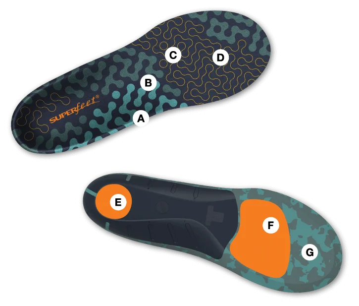 Run Cushion High by Superfeet in blue and orange, flexible cushioned insoles with signature shape for maximum comfort and running support