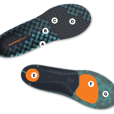 Run Cushion High by Superfeet in blue and orange, flexible cushioned insoles with signature shape for maximum comfort and running support