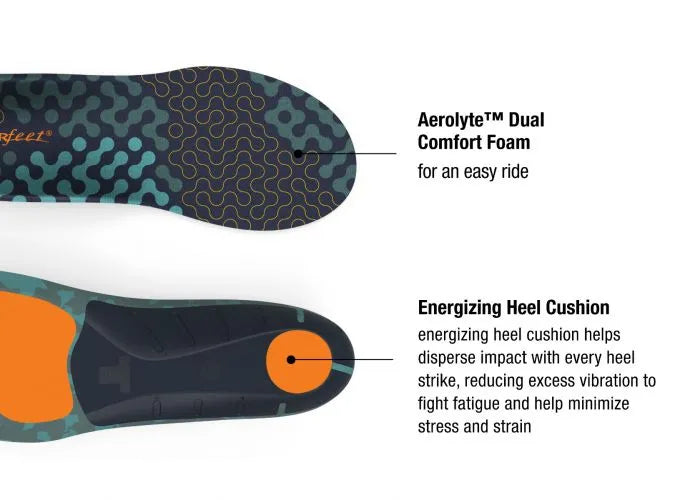 Run Cushion High by Superfeet in black and blue with Aerolyte dual comfort foam and energizing heel cushion for running support and impact reduction