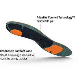 Run Cushion High by Superfeet in black and orange, adaptive comfort insoles with responsive forefoot zone for running energy transfer and support