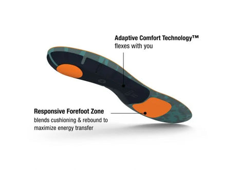 Run Cushion High by Superfeet in black and orange, adaptive comfort insoles with responsive forefoot zone for running energy transfer and support