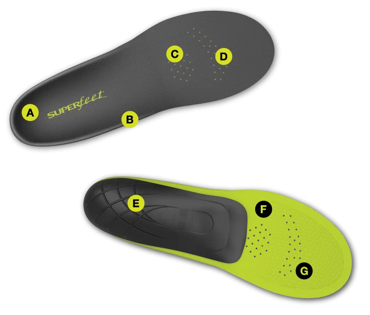 Run Support Low by Superfeet in black and neon yellow, carbon fiber insoles with ultralight foam for high performance running support