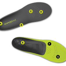 Run Support Low by Superfeet in black and neon yellow, carbon fiber insoles with ultralight foam for high performance running support