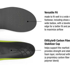 Run Support Low by Superfeet in black and green, carbon fiber and ultralight foam insole for running support and stability
