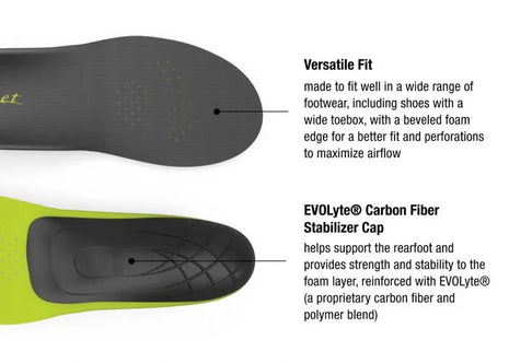 Run Support Low by Superfeet in black and green, carbon fiber and ultralight foam insole for running support and stability