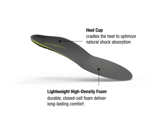 Run Support Low by Superfeet in black and lime green, lightweight high-density foam insole with heel cup for shock absorption and long-lasting comfort