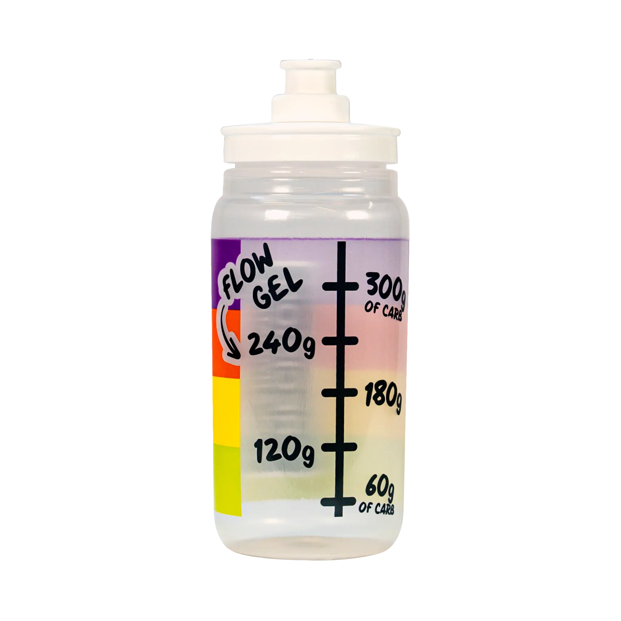 Precision Hydration Flow Bottles