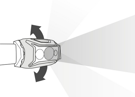 Petzl Actik Lamp