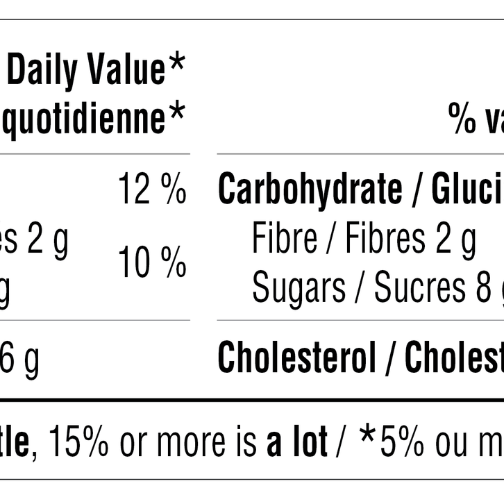 OSnack Peanut Butter & Jam by Hornby Organic nutrition facts label showing calories 200, protein 6g, carbs 24g, fat 12g per 45g bar