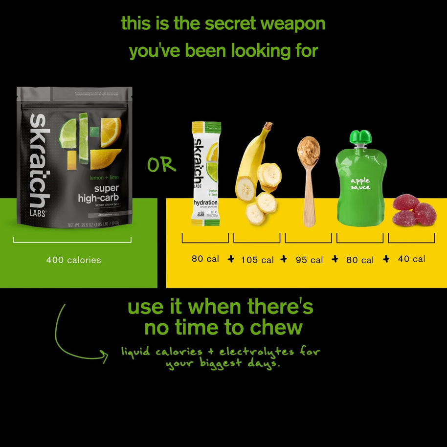 Super High-Carb Sport Drink Mix by Skratch Labs in black and green, high-calorie nutrition for athletes needing fast fuel and electrolytes