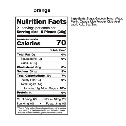 Energy Chews Sport Fuel